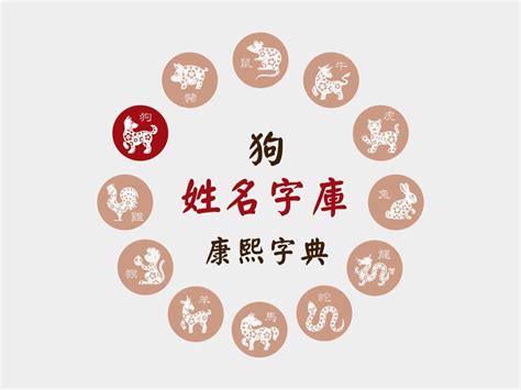 狗喜用字|【生肖姓名學】狗 宜用字 (喜用字、免費姓名學、生肖開運、姓名。